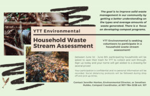 Read more about the article YTT Environmental Household Waste Stream Assessment